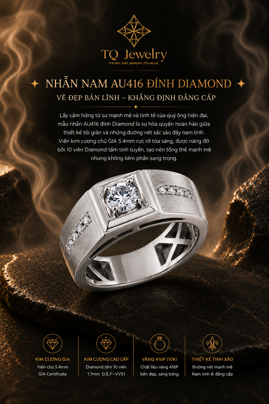 Nhẫn nam TQJRC29052